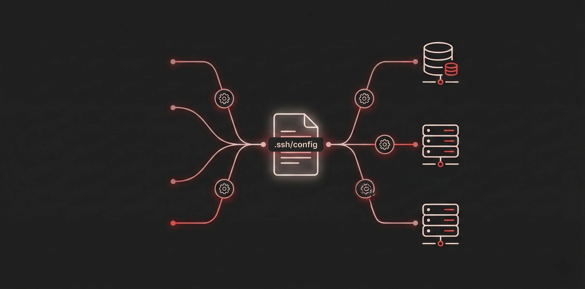 10 SSH Config Tricks Every Developer Should Know